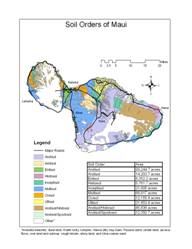 soil order of Maui