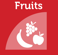 Choose More Fruits, MyPlate.gov