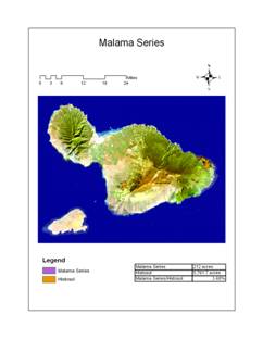 Malama Series