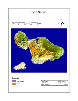 Paia Series