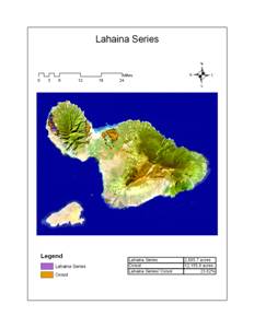 Lahaina Series