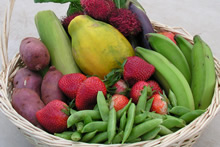 Produce basket