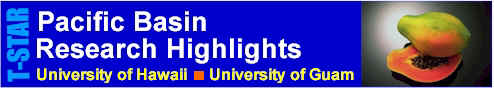 Pacific Basin Research Highlights